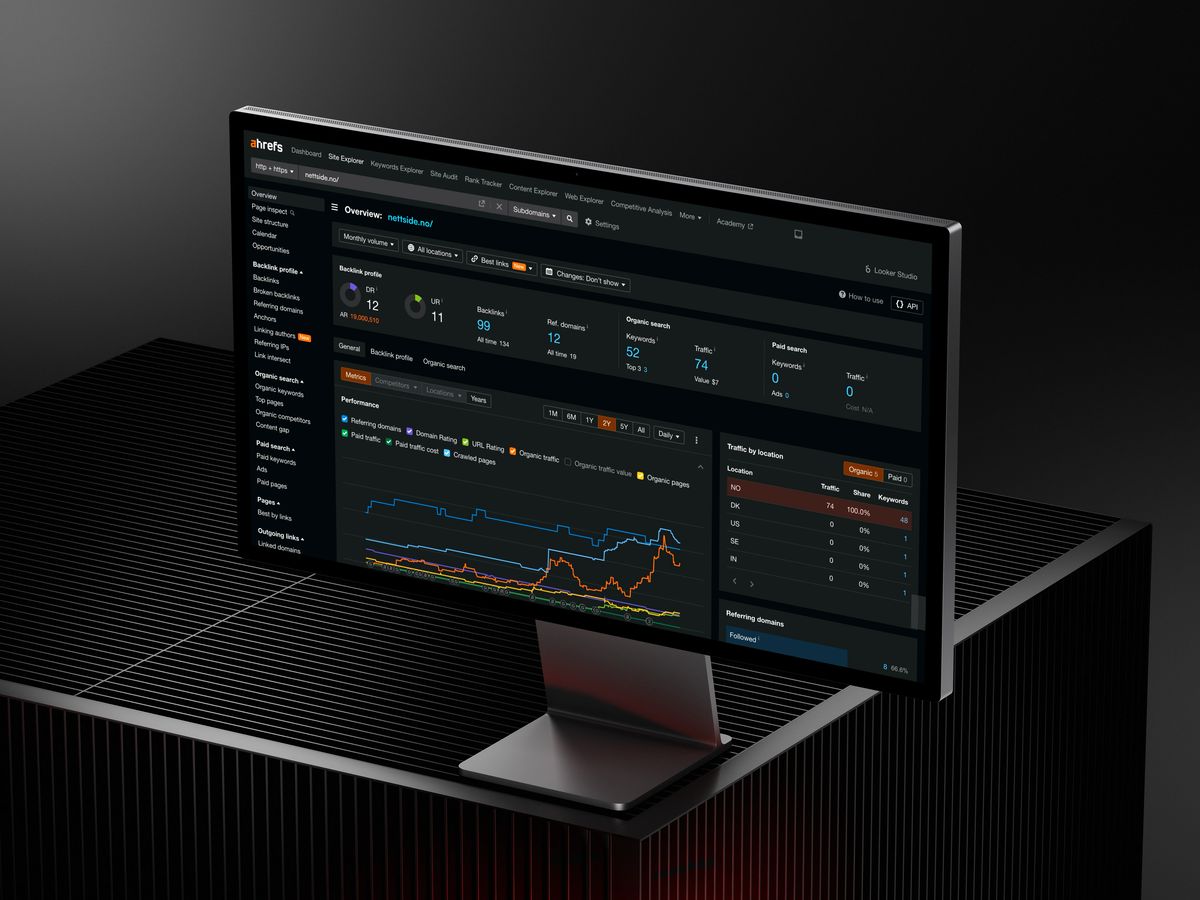 En dataskjerm som viser Ahrefs analytics dashboard i mørk modus. Skjermen viser ulike SEO-metrics inkludert backlink-profil, organisk trafikk og nøkkelordanalyse. Et linjediagram i midten viser trafikkutvikling over tid med flere fargede linjer som indikerer ulike metrics.